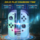 J-C PAD REPLACEMENT FOR SWITCH CONTROLLER WORK SWITCH/LITE/OLED - GREEN AND BLUE - Like New