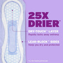 Poise Incontinence Pads for Women 6 Drop Long 90 ct - B0154QEQ4K - Brand New
