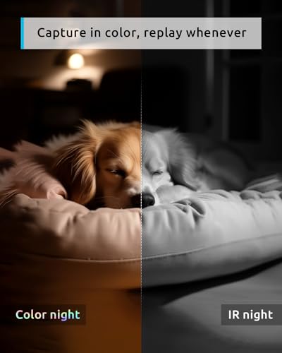 BLURAMS PET CAMERA 2K 360° DOG CAMERA WITH PHONE APP PTZ INDOOR A31 - WHITE - Brand New
