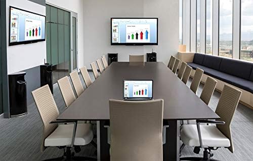 DIAMOND MULTIMEDIA DIAMOND MULTI- CHANNEL 2X2 WIRELESS HDMI 5GHZ KIT - BLACK - Like New