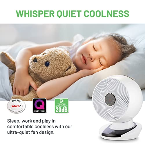 MeacoFan 1056 Air Circulator Desk Cooling Fan Ultra-Quiet, Low-Energy DC Fan - Like New