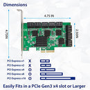 SYBA 16 PORT SATA III PCIE 3.0 X4 NON-RAID EXPANSION CARD QUAD ASM1064 - GREEN Like New