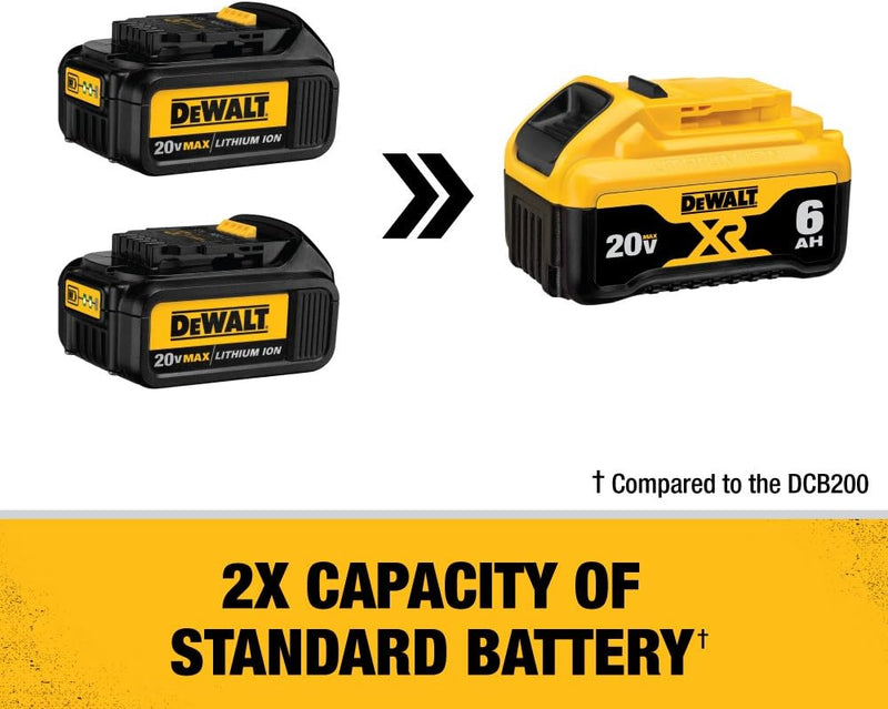 DEWALT 20V MAX Battery, Premium 6.0Ah (DCB206) Like New