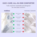 Mellow Temperature Control Comforter King Size All Season Washable B0FMZZSMH6 - Brand New