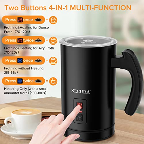 SECURA ELECTRIC MILK FROTHER, AUTOMATIC MILK STEAMER WARM OR COLD FOAM - BLACK - Like New