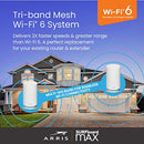 ARRIS SURFBOARD MAX TRI-BAND MESH WIFI 6 SYSTEM AX6600 W121 - WHITE - Like New