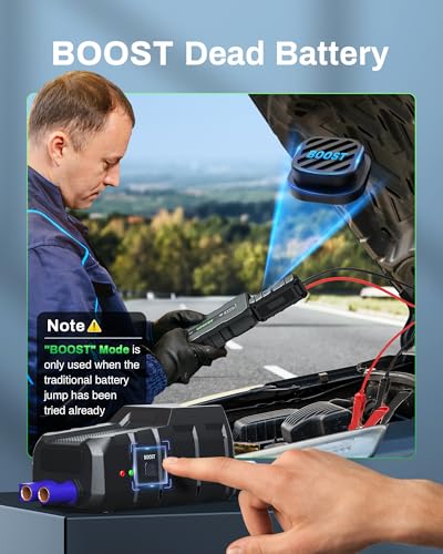 AMPBANK 4000A JUMP STARTER,12V BATTERY JUMPER STARTER PORTABLE 18W QUICK CHARGER - Like New