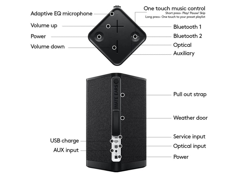 Logitech 984-001591 Ultimate Ears - HYPERBOOM Portable Bluetooth Party Speaker