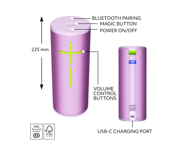 Ultimate Ears MEGABOOM 4 Wireless Bluetooth Speaker - Enchanting Lilac