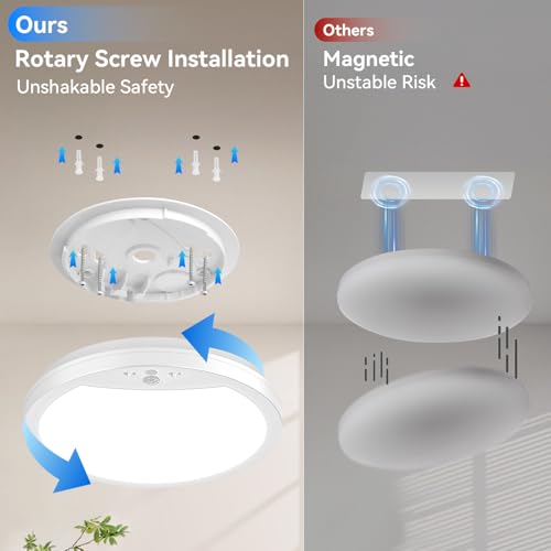 LAKUMU 2-PACK 9" RECHARGEABLE MOTION,LED CEILING LIGHT RECHARGEABLE - WHITE - Like New