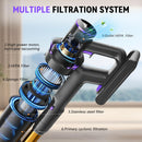 LIBINO CORDLESS VACUUM CLEANER 450W WHITE LEDS - PURPLE/ORANGE/GRAY - Like New