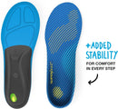SUPERFEET RUN SUPPORT MEDIUM ARCH INSOLES - 7.5-9 MEN / 8.5-10 WOMEN - BOLT - Like New