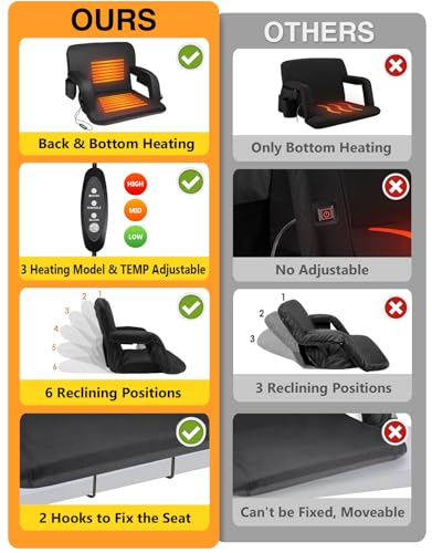 SUTECK DUAL-SIDE HEATED STADIUM SEAT, 21" WIDE FOLDABLE CHAIR - BLACK - Like New