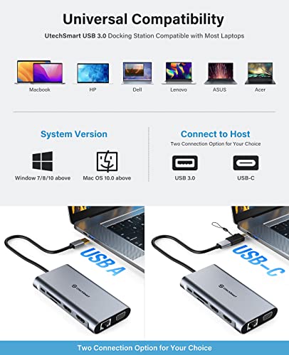 UTECHSMART USB C HUB 10 IN 1 USB C DOCK 4K HDMI 1000M ETHERNET PORT UCN-3612 Like New