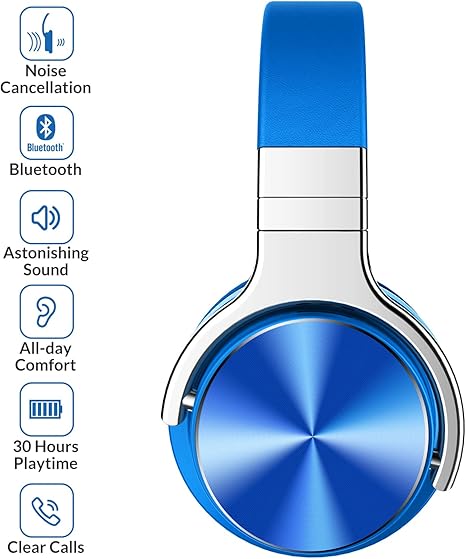 Silensys Active Noise Cancelling Headphones Bluetooth Deep Bass - Blue Like New