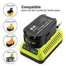 Energup 18V P117 Compatible Ryobi Charger Li Ni-cad Ni-Mh Battery, 18V MAX One - Like New