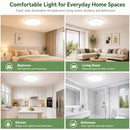 ZEMTY 4PACK LED FLUSH MOUNT CEILING LIGHT 12 INCH 24W DIMMABLE ROUND - BLACK - Like New