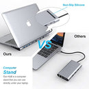 USB C Hub Dock, 10-in-1 Docking Station for MacBook Pro/Air, Type C - Like New