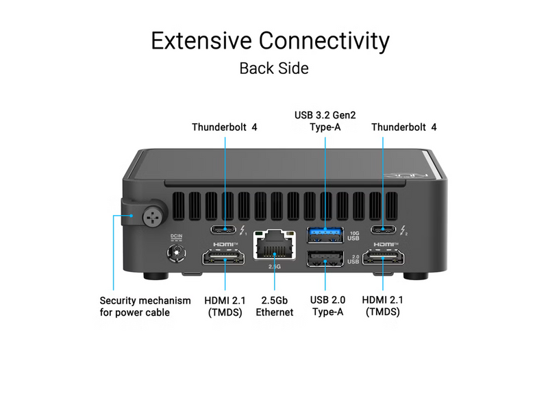 ASUS NUC 15 Pro RNUC15CRKV50000U Black Barebone System
