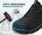 LARNMERN Steel Toe Shoes for Men Women Comfortable Safety Shoes Black Size 8 - Like New