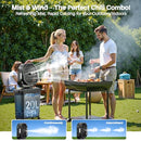 AUSIC OUTDOOR MISTING FAN, 5 GAL 12" PRO PORTABLE MISTER FAN 30000MAH - BLACK - Like New