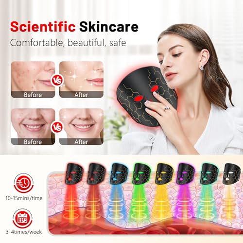 ROMISA RED LIGHT THERAPY MASK FACE 8-1 COLORS LIGHT FACIAL XPRE-368 - BLACK - Like New