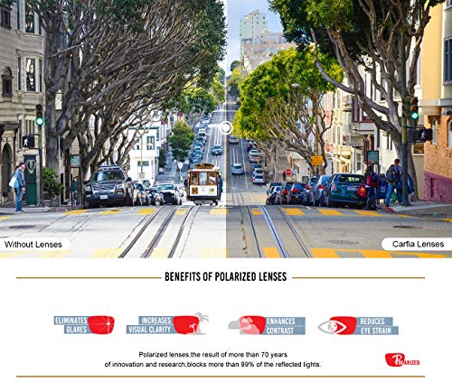 CARFIA Wide Temples Pilot Sunglasses for Men Polarized UV400 Protection - Like New