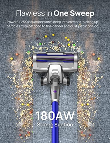 Dreo Cordless Vacuum Cleaner 25kPa 550W Strong Suction DR-HFV001 - Gray/Blue - Like New