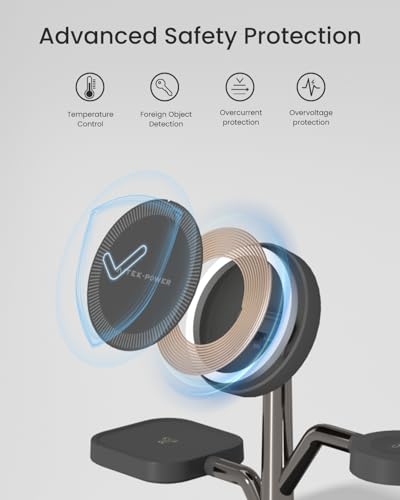 AITEK POWER 3 IN 1 CHARGING STATION FOR APPLE DEVICES FAST CHARGING - BLACK - Like New