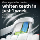 PHILIPS SONICARE PROTECTIVECLEAN 6100 RECHARGEABLE POWER TOOTHBRUSH HX6471/03 - Like New