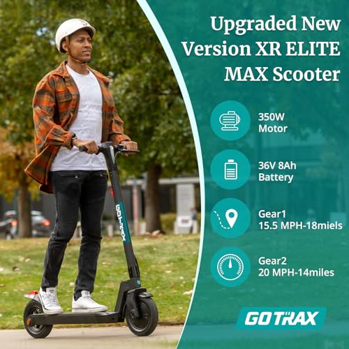 Gotrax Electric Scooter for Adults, 350/500W, Max 18/38 Mile, 36V/48V, Black - Like New