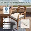 CALIFORNIA UMBRELLA OUTDOOR PATIO CHAIR PAD SET OF 2 18 X 18" - WHITE - Like New