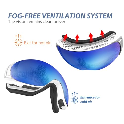 VANRORA SKI GOGGLES SNOWBOARD GOGGLES FRAMELESS INTERCHANGEABLE LENS - WHITE - Like New