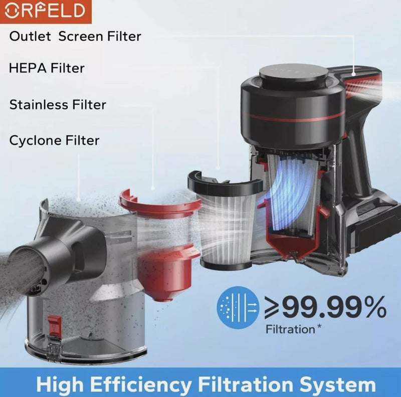 ORFELD CORDLESS VACUUM CLEANER STICK VACUUM 26KPA 45MINS 1.5L, RED - Like New