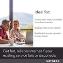 NETGEAR 4G Modem Two Gigabit Ethernet Ports Instant Connection LB2120 - Black Like New