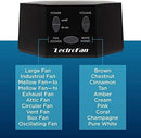 LectroFan High Fidelity White Noise Machine with 20 Unique Non-Looping Fan BLACK - Like New