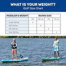 AQUA LEISURE AQUA HALCYON SPORT INFLATABLE PADDLEBOARD 10'6" - MULTI-COLOR - Like New