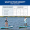 Aqua Prow Halcyon Adventure Inflatable Stand-Up Paddleboard 11'6" - MULTI-COLOR - Like New