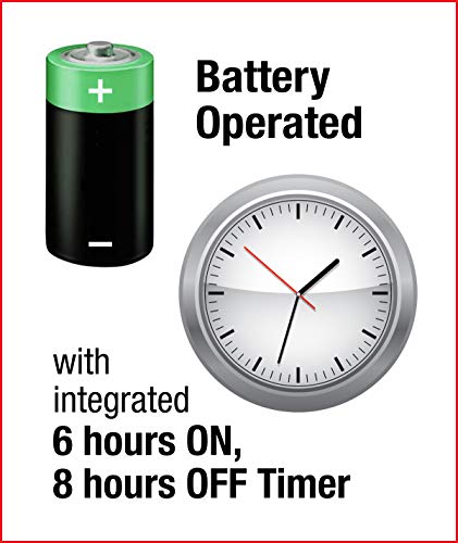 Tree Company Dunhill Fir Bethlehem Star Battery Operated Lights DUF3-301-32STB1 - Like New