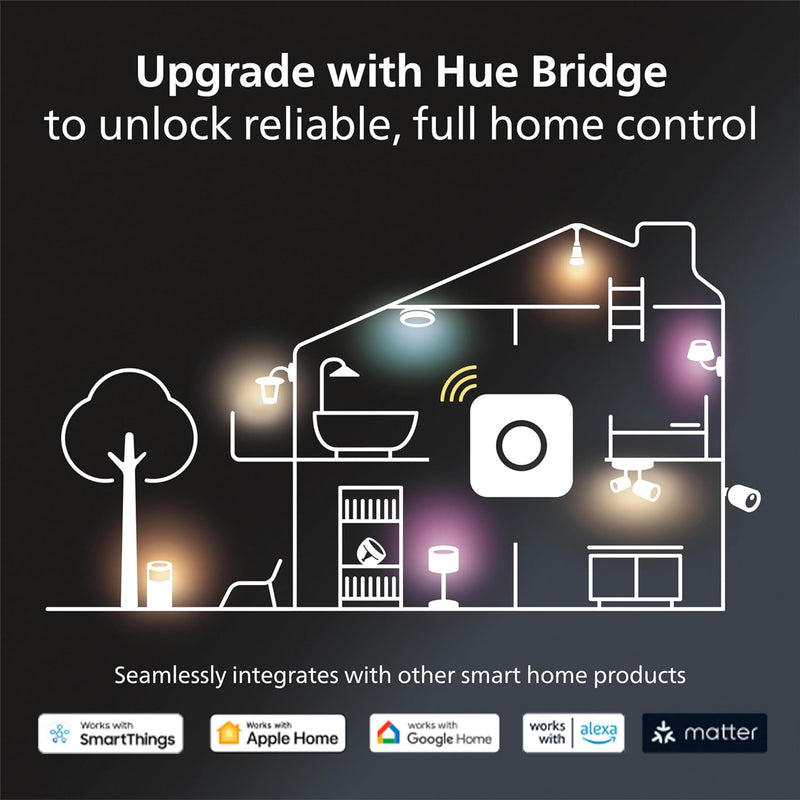 Philips Hue White Smart Light Starter Kit - Bridge + 2x A19 Bulbs, 56308 - WHITE Like New