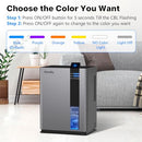 NineSky Dehumidifier, 98 Oz with Auto Shut Off, 5 Colors LED Light (H2, Gray) Like New