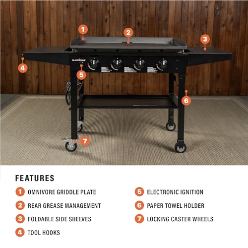 Blackstone 1554 36” Omnivore Griddle Folding Side Shelves - BLACK - Like New