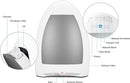 EyeVac Home Touchless Vacuum Automatic Dustpan Great Sweeping - Scratch & Dent