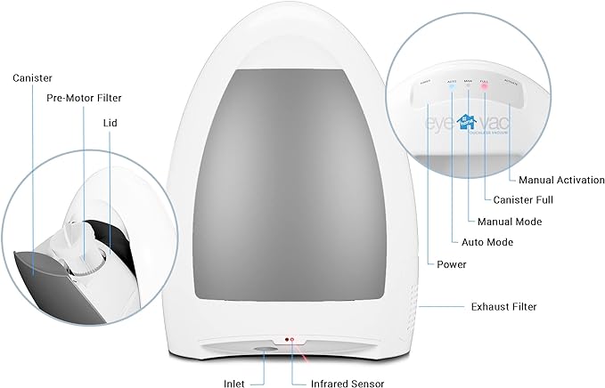 EyeVac Home Touchless Vacuum Automatic Dustpan Great Sweeping - Scratch & Dent