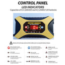 Car Battery Charger 12V/15A Automotive Battery Charger Maintainer Trickle - Like New