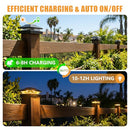 Brightown Solar Post Cap Lights 12 Pack Waterproof Fence Post Solar Lights Black - Like New