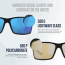 Costa Del Mar Men's Rinconcito Rectangular Sunglasses - Size 63-11 - Matte Black - Like New
