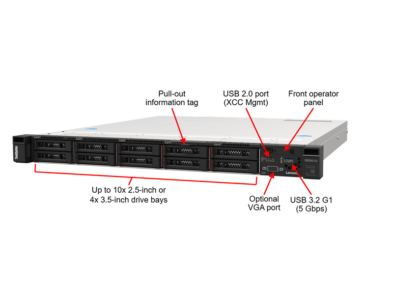 Lenovo ThinkSystem SR250 V3 Rack Server Systems - Intel Xeon E2478 (2.80 GHz) -