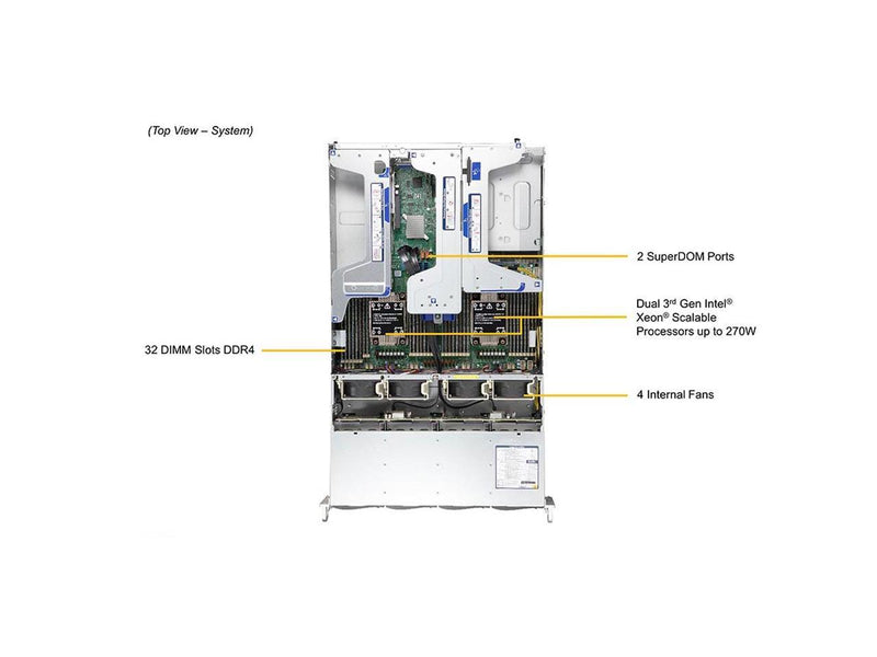 SUPERMICRO 2U Dual Intel Xeon Gold 5320 full Server System, 26 Core, 52 Threads,