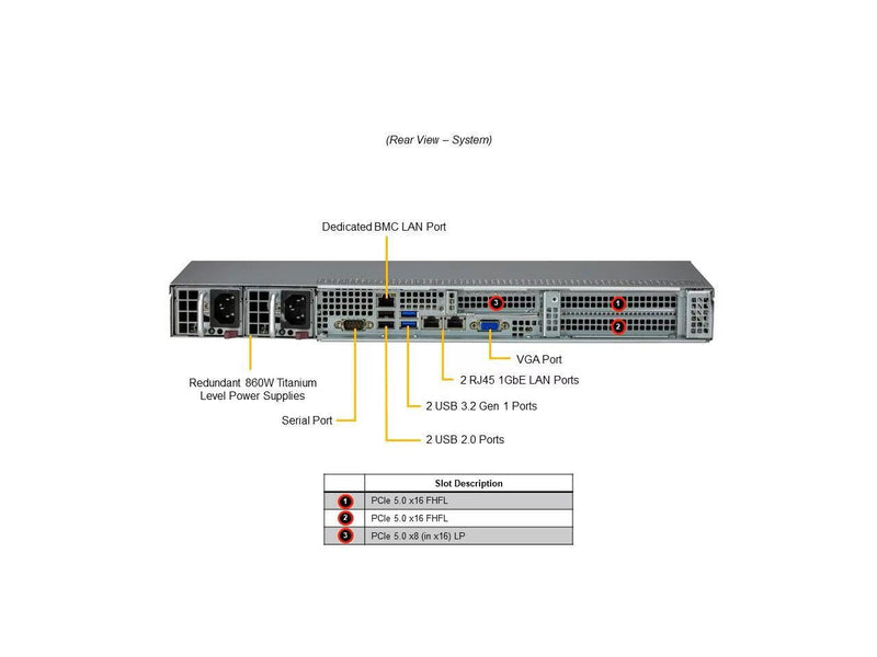 Supermicro 1U Gold Series WIO Server (SYS-511E-WR-G1)